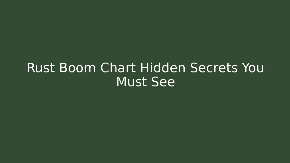 Rust Boom Chart Hidden Secrets You Must See - NADclinic