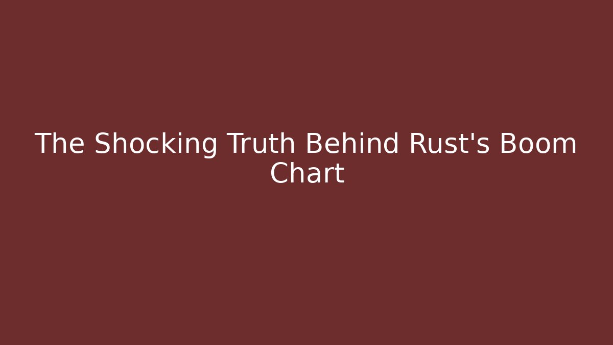 The Shocking Truth Behind Rust's Boom Chart